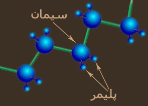 ستون صراحی | نرده صراحی | ستون مصنوعی| نرده مصنوعی| ستون پلیمری